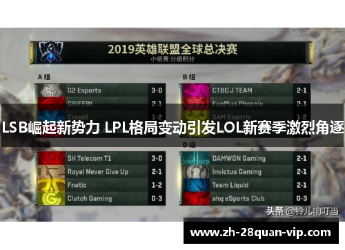 LSB崛起新势力 LPL格局变动引发LOL新赛季激烈角逐